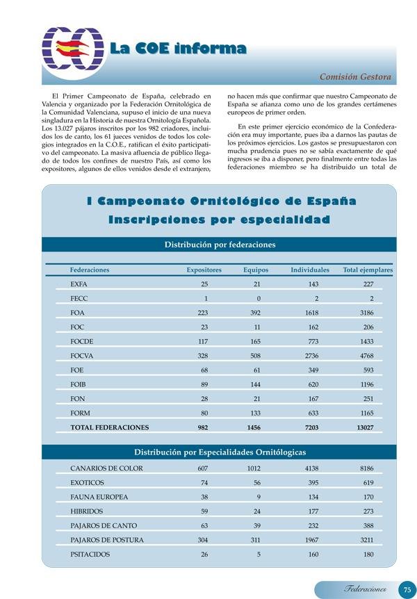 COE informa
